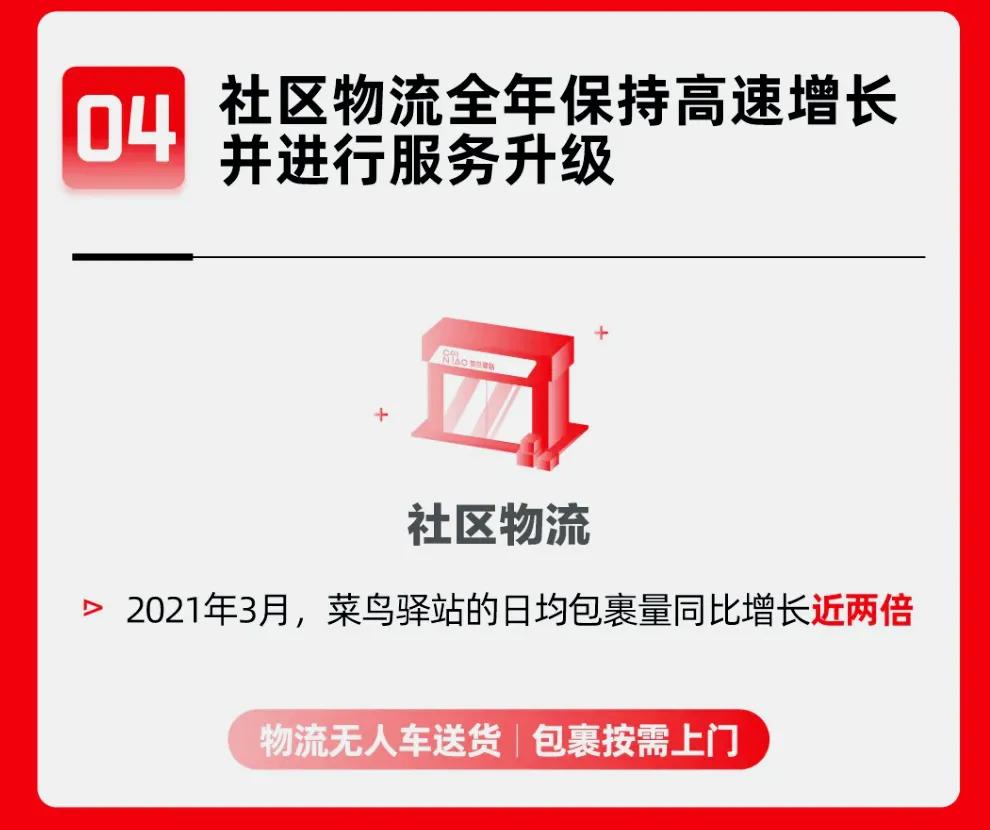 快递代收点名字为什么不一样,快递代收点一般有哪些