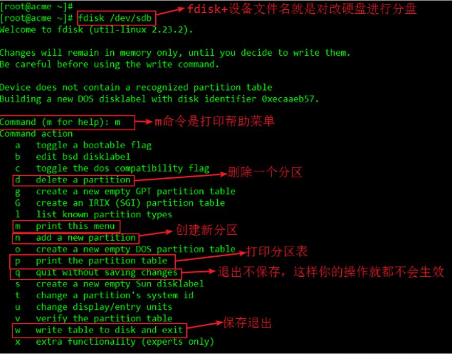 linux磁盘管理实验,linux磁盘管理入门深入解析