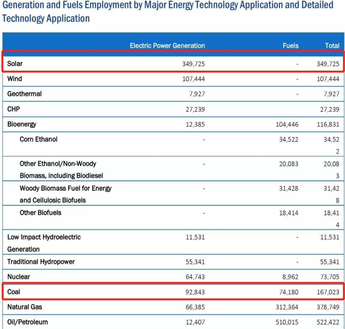 新能源是机遇还是大坑,新能源涉及的安全问题