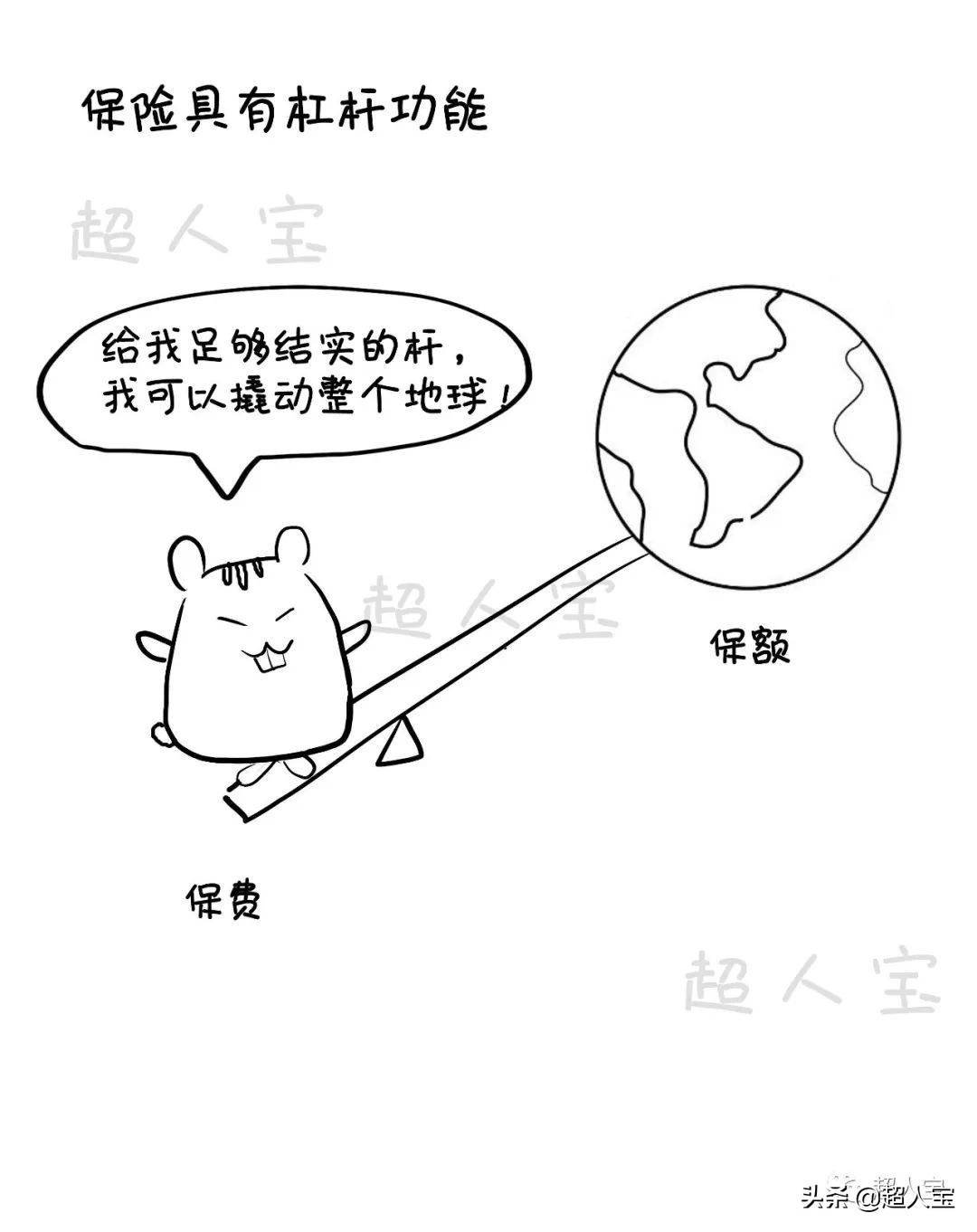 5分钟了解必备的四大险种，入门级保险解说「漫画保险」