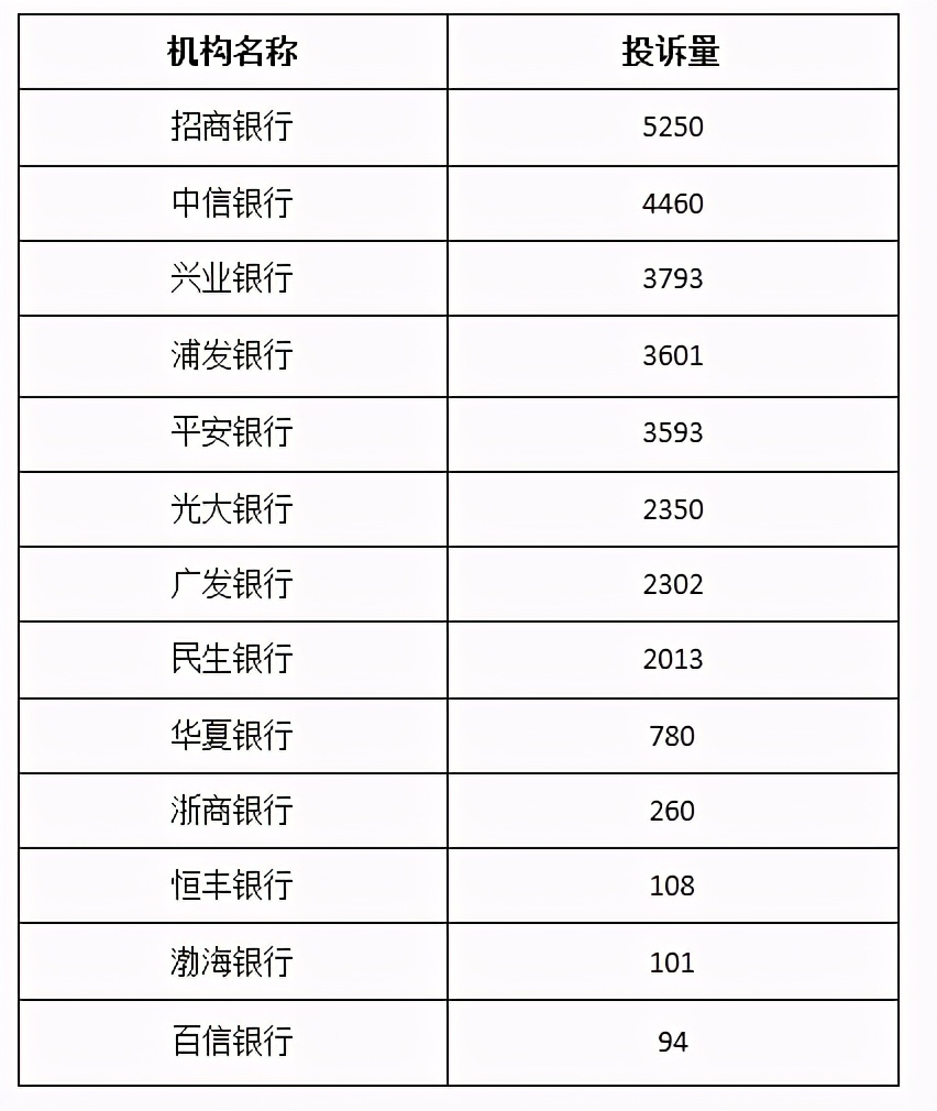 招商银行防诈骗提醒,招商银行安全理财