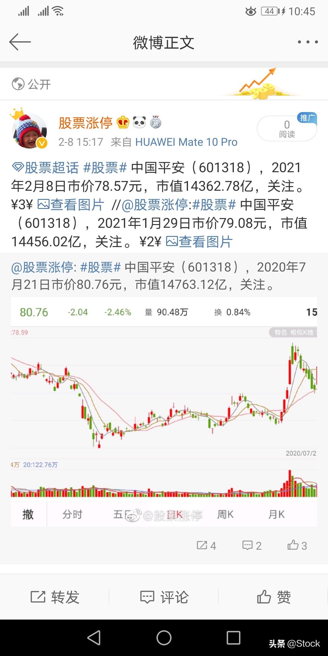 stock,stock鑲＄エ鍒嗘瀽