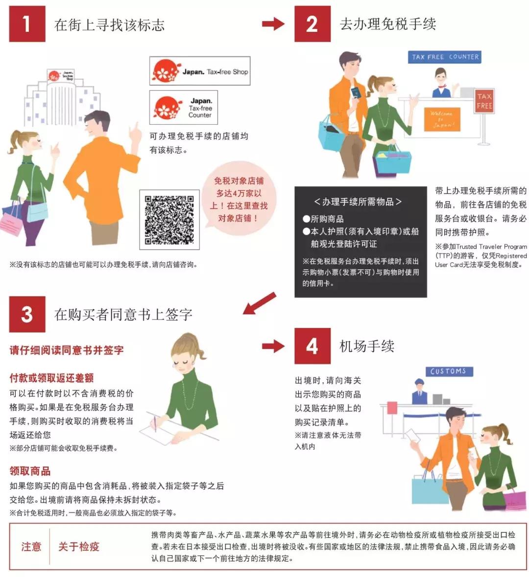 零关税日本汽车在中国卖会便宜吗,零关税买汽车