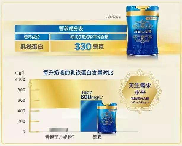 人生最重要的是孩子吗,人生最重要的20-30岁