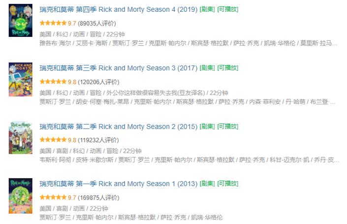 豆瓣评分1星和5星齐飞能开多少分,豆瓣开分9