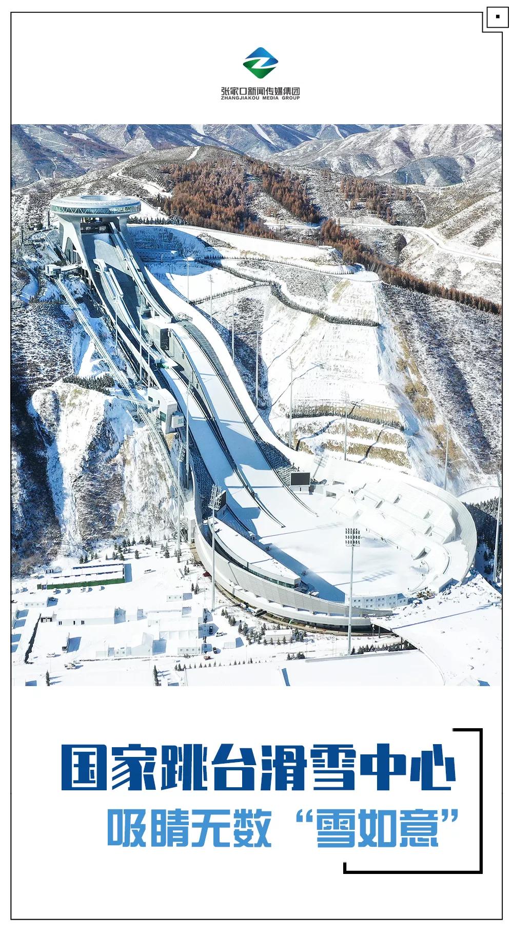 崇礼奥运场馆全貌视频,张家口崇礼全貌