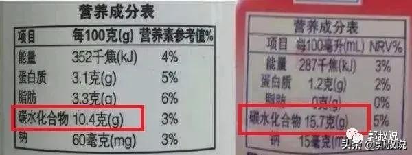 如何选购酸奶认准这5个词就够了,买酸奶是要避开风味两字吗