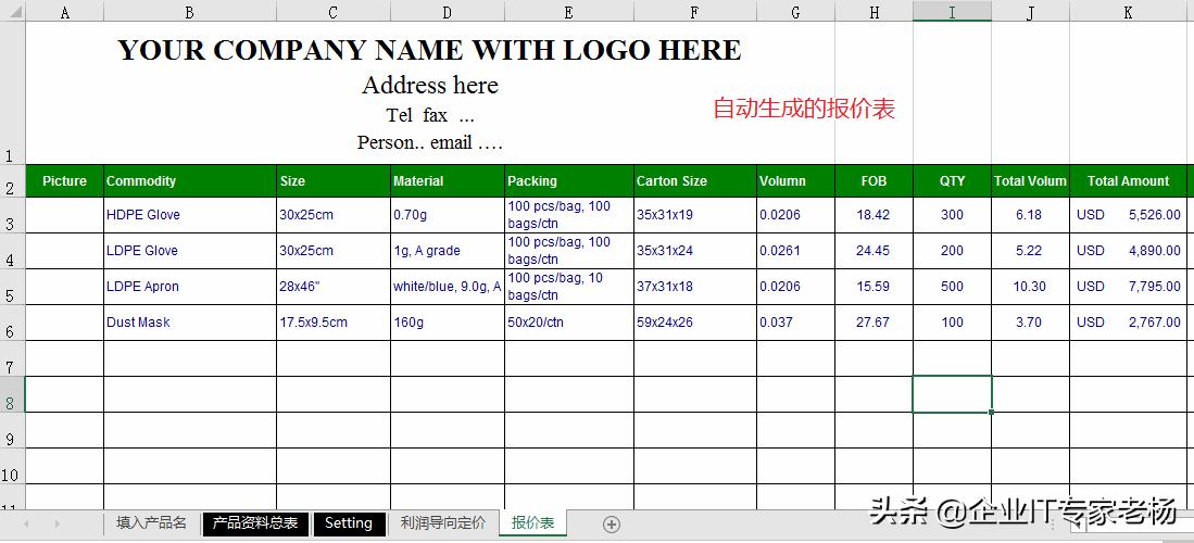 小微初创公司如何选择外贸软件,创业外贸公司如何突破