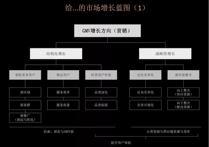 企业要做到这五点,做好企业的十二件事