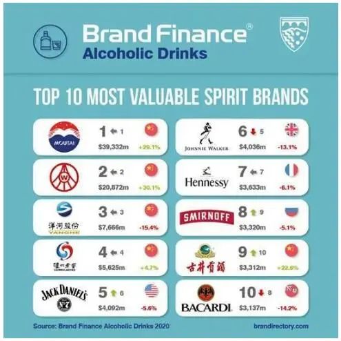 摆摊回收老酒怎么赚钱,街头收古钱币的商贩真的能赚钱吗