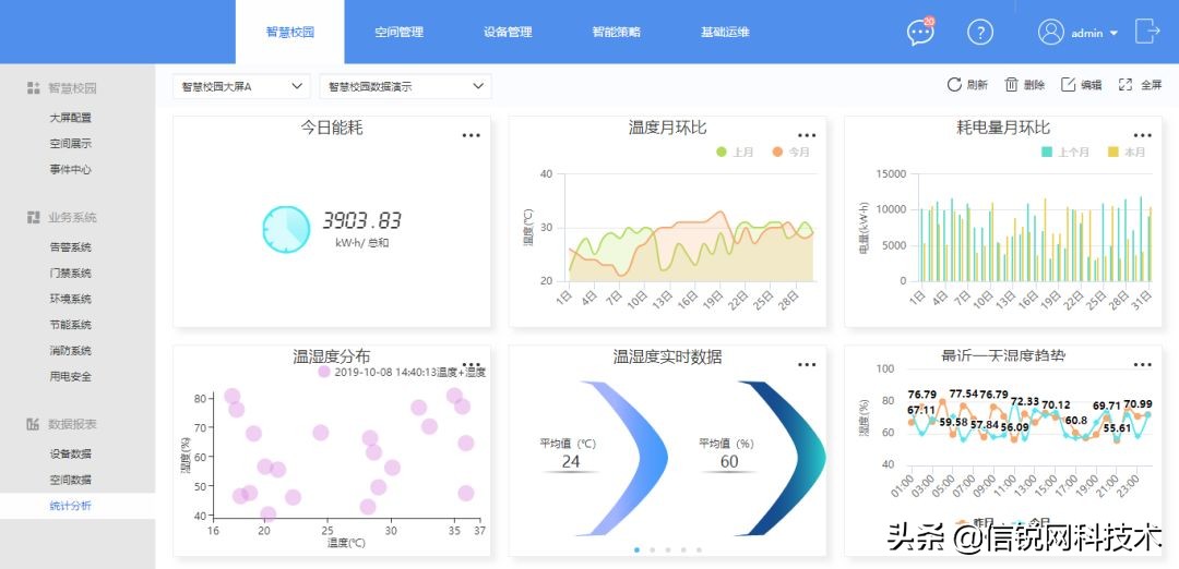 智慧校园建设探索和实现途径,智慧校园有什么创新