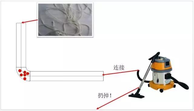 线管堵了有什么好的方法,线管通就是穿不过去线怎么办