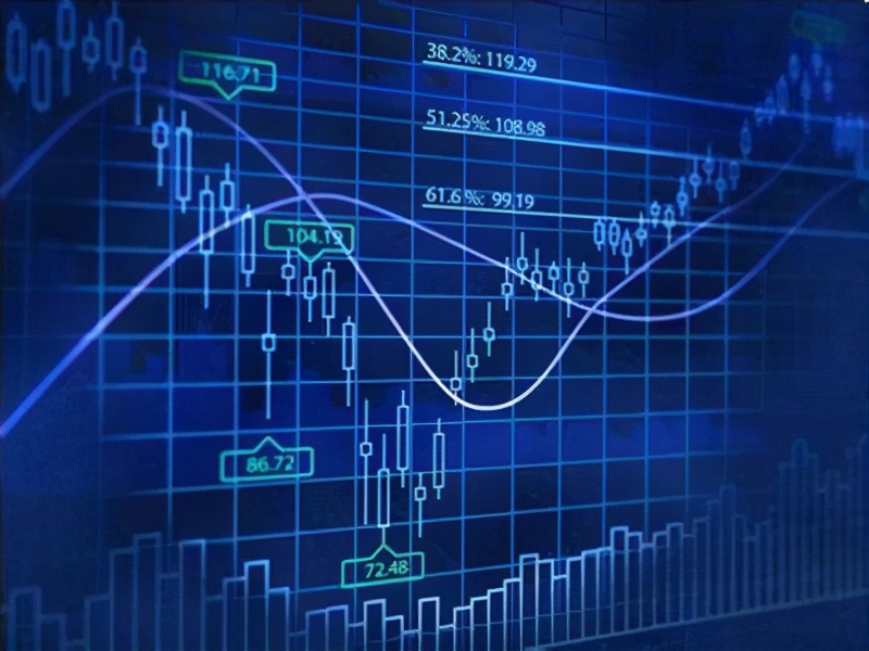北上资金是真实的吗,北上资金被称为聪明资金