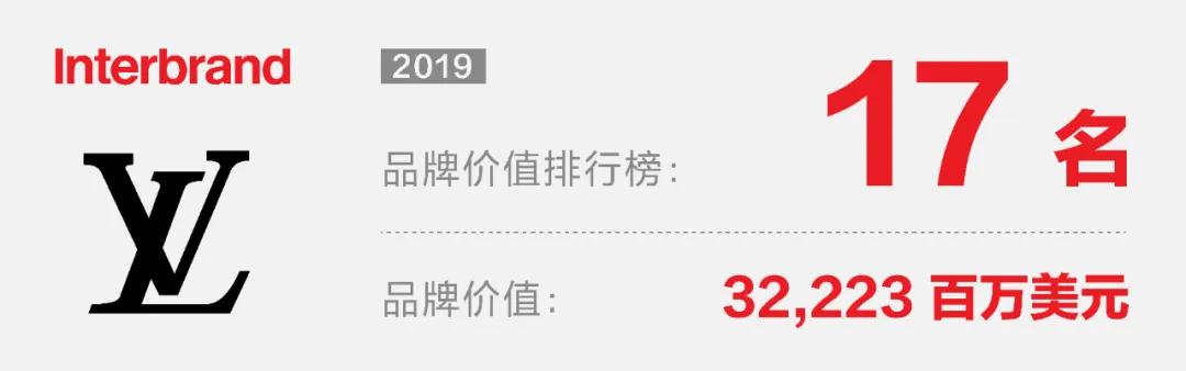 louisvuitton路易·威登,louisvuitton包包价格