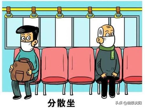 健康科普知识分享新冠病毒,健康科普新冠肺炎十须知