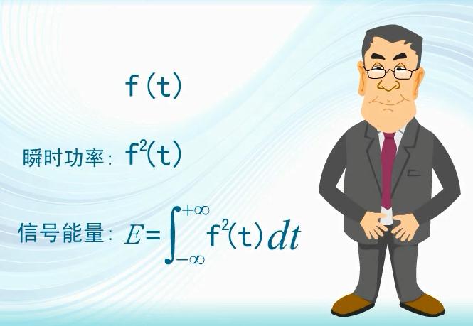 如何理解信号的频谱和功率谱,通信信号的频谱图