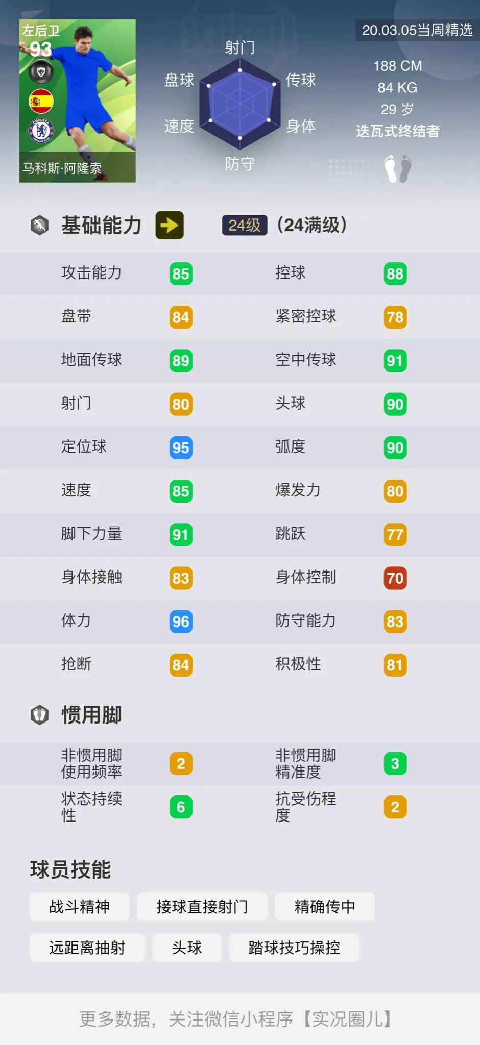 「重磅」标志性时刻新卡!新传奇DLC5.0详情,周精选球员简评