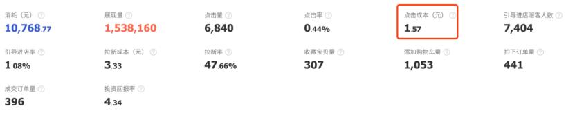 提升收藏加购率方法,如何提升宝贝的收藏加购率