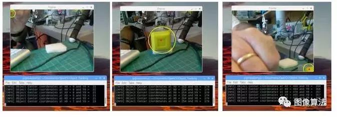 opencv视觉跟踪,opencv目标跟踪如何操作