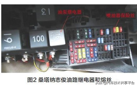 桑塔纳志俊起步抖动熄火,大众桑塔纳志俊启动没反应