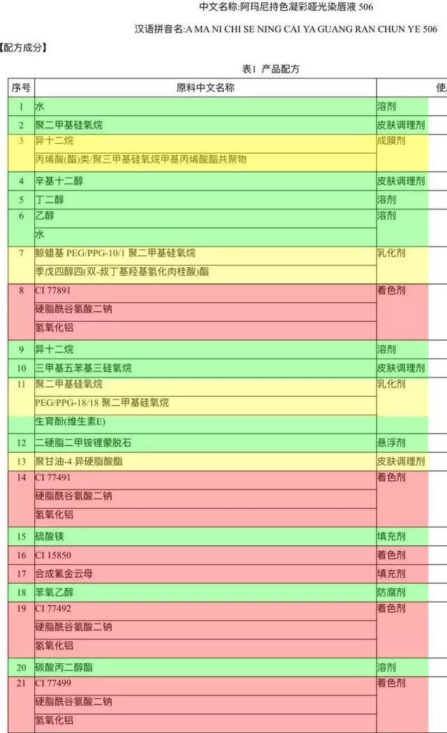阿玛尼小胖丁染唇液,阿玛尼小胖丁唇膏怎么用