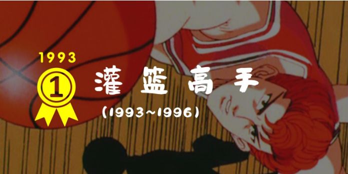 平成动画大赏,平成三十年经典动漫