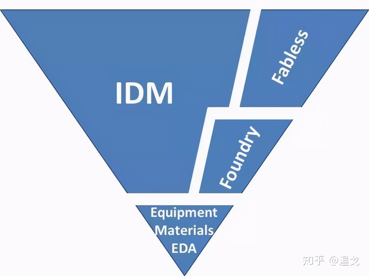 台积电是哪个国家公司,台积电联发科是一家公司吗