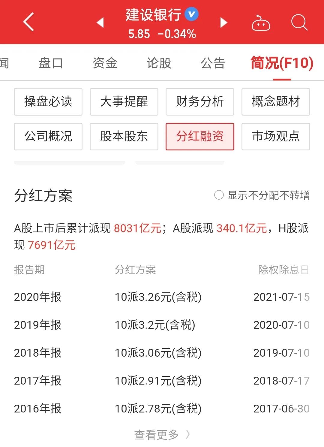 股息率判断银行股买进时间,股息率计算股市估值