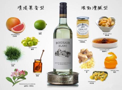 世界十大公认最好喝的白葡萄酒,全球最好的葡萄酒产地