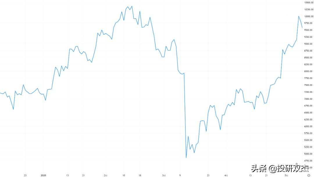 加密货币崩盘式行情最新,比特币大跌新闻报道视频