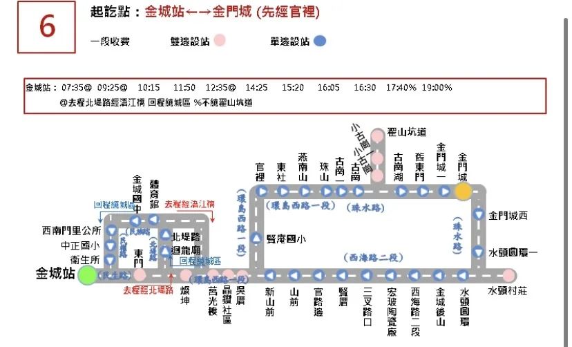 金门公车线路,金门必买的10个东西