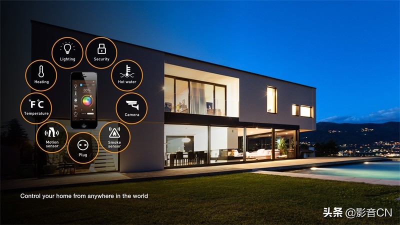关于智能家居技术有哪些好的方面,智能家居控制系统国内外研究现状