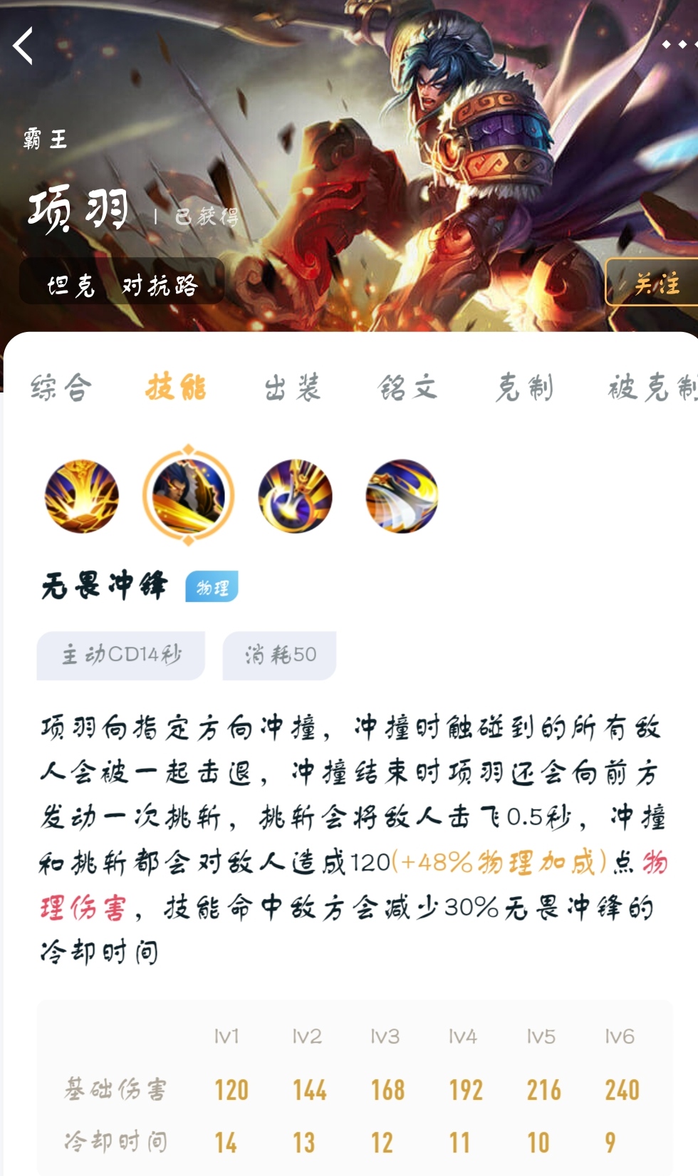 老时光上单项羽出装和铭文,项羽最肉的出装怎么出啊