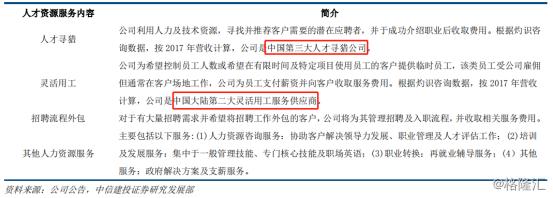 万宝盛华:透视大中华区人服龙头,增长的弹性及确定性兼具