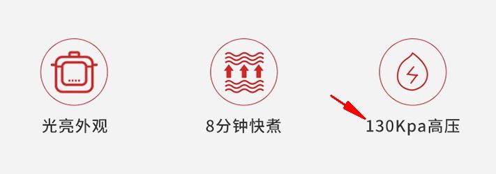 高压锅哪一款好用,防爆高压锅品牌排行榜前十名