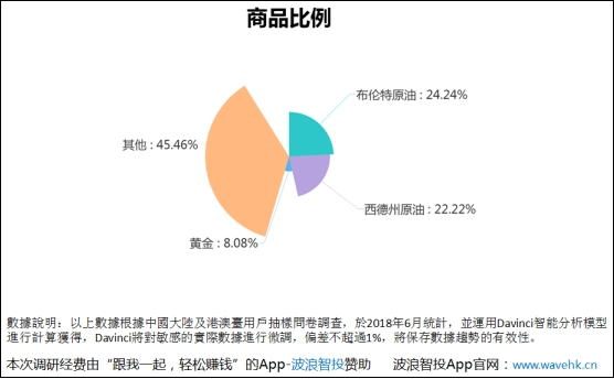 新手炒股从零开始学习股票知识,怎么学习炒股能快速入门