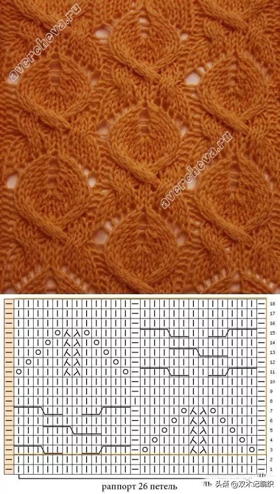 各种毛衣的织法大全,最简单好织的毛衣款式教程