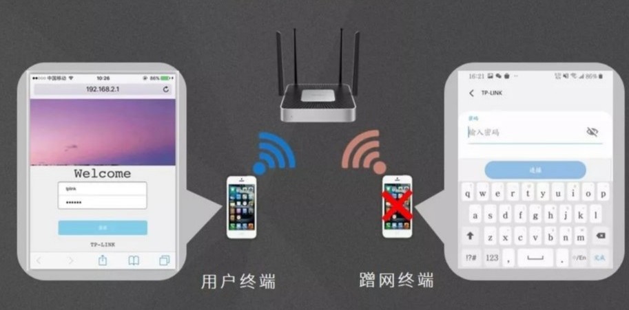 防蹭网大招，一切破解钥匙靠边站