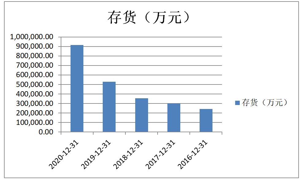 股价跌了钱蒸发了,股价下跌蒸发的钱去了哪里