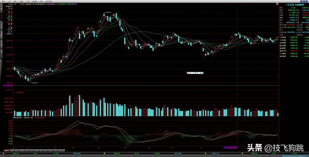 小米剑指显示器领域，小米34寸144Hz高刷新曲面带鱼屏上手体验