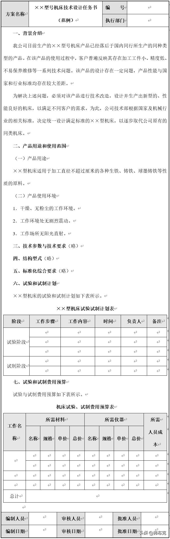 研发员岗位职责说明书,研发岗位管理制度