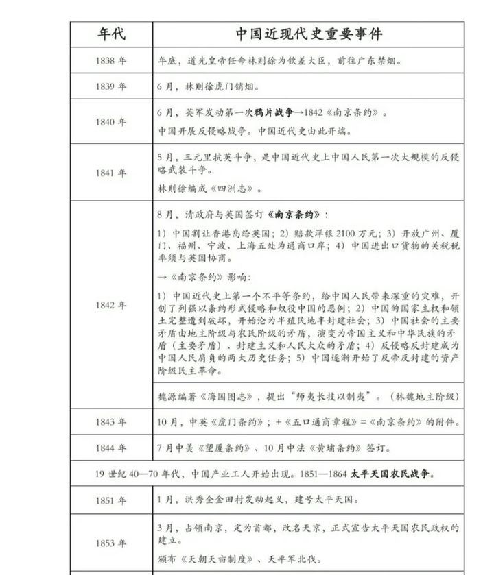考研政治肖秀荣的书每年差别大吗,考研政治肖秀荣书籍