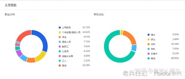 淘宝店铺怎么做强做大,做淘宝开店有哪些技巧