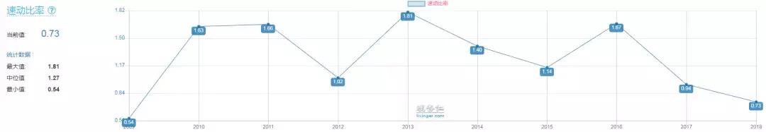 中顺洁柔值得长线持有吗,中顺洁柔市值多少合理