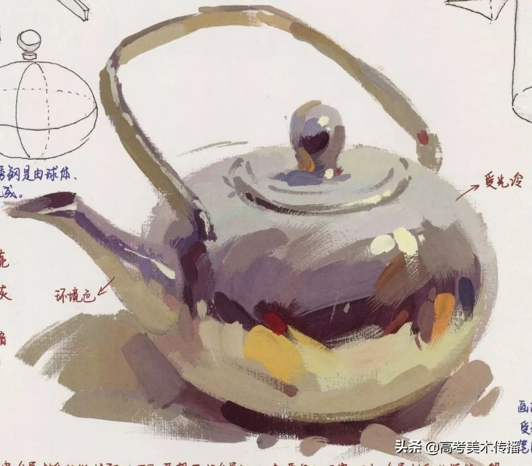 色彩｜全网最全面的「球体不锈钢热水壶」色彩静物教程