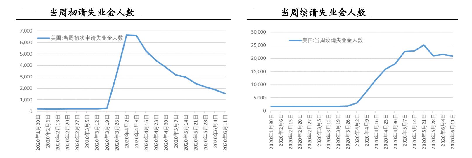 后疫情全球经济格局，中国产业链如何突围？生命向左，经济向右