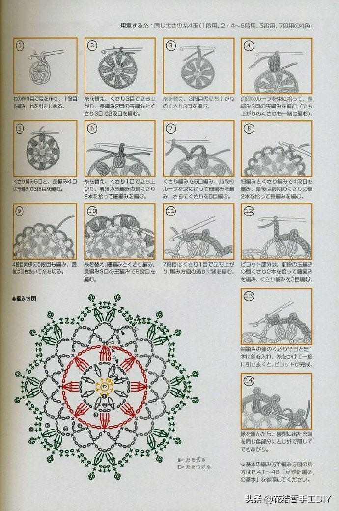 织女手工编织小东西需要哪些工具,织女手工编织球