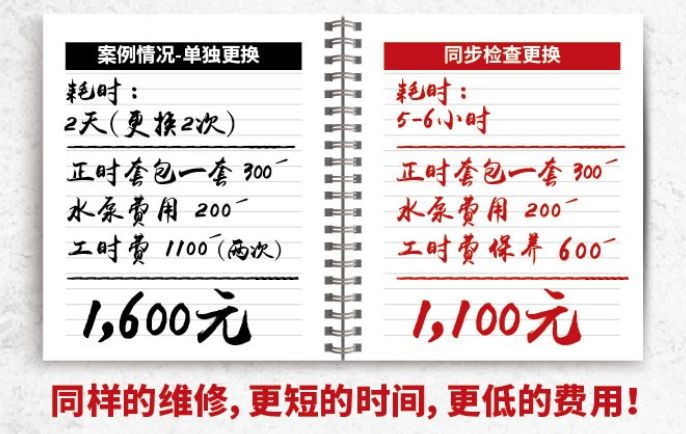更换汽车水泵需要多久,更换汽车水泵大概需要多少钱