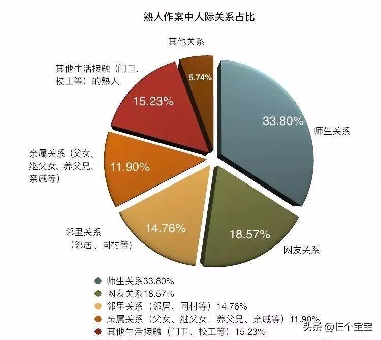 鐖跺コ浜插瘑鎷ユ姳鍚堟媿鍥剧墖,鐖跺コ鎷ユ姳鍚堢収