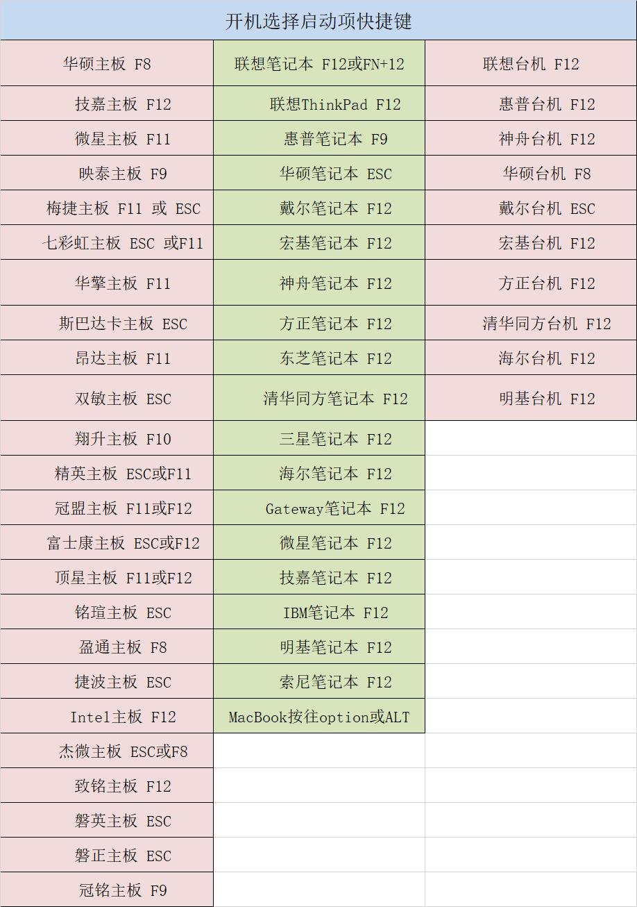 深度系统deepin安装安卓软件,深度系统deepin安装显卡驱动